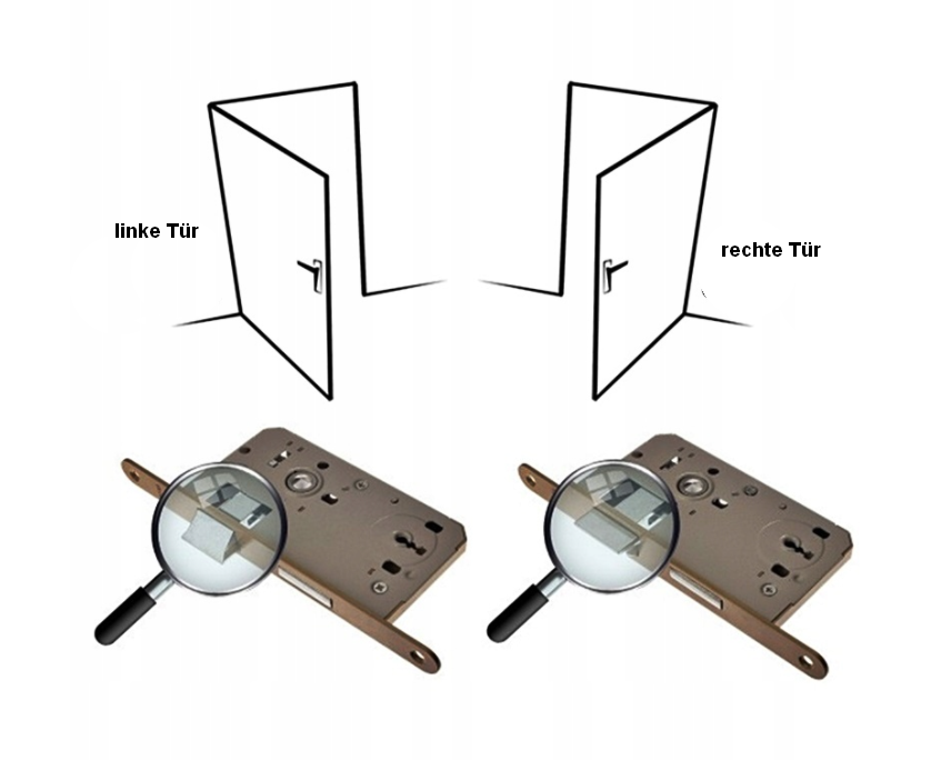 Einsteckschloss Zimmertürschloss Torschloss Profilzlinder Einbauschlösser Entf. 72/34